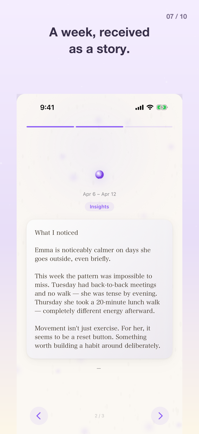 Weekly reflection screen