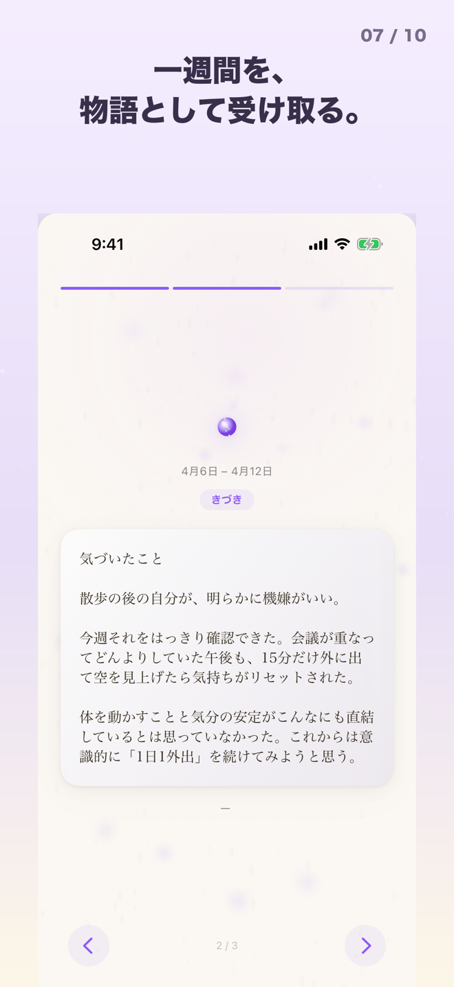 週間ふりかえり画面