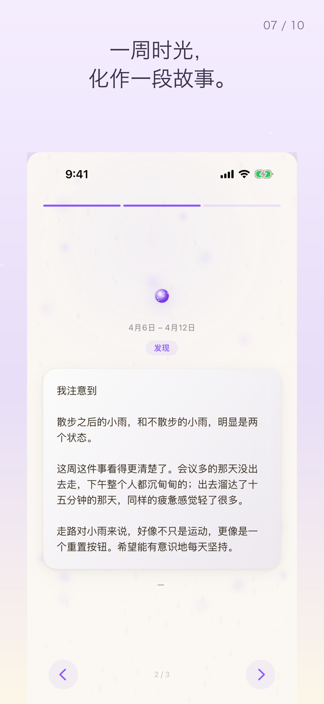周回顾画面